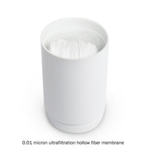 Muat gambar ke penampil Galeri, Replacement Cartridge For HomeFilter™ Faucet Advanced (Subscription Only)